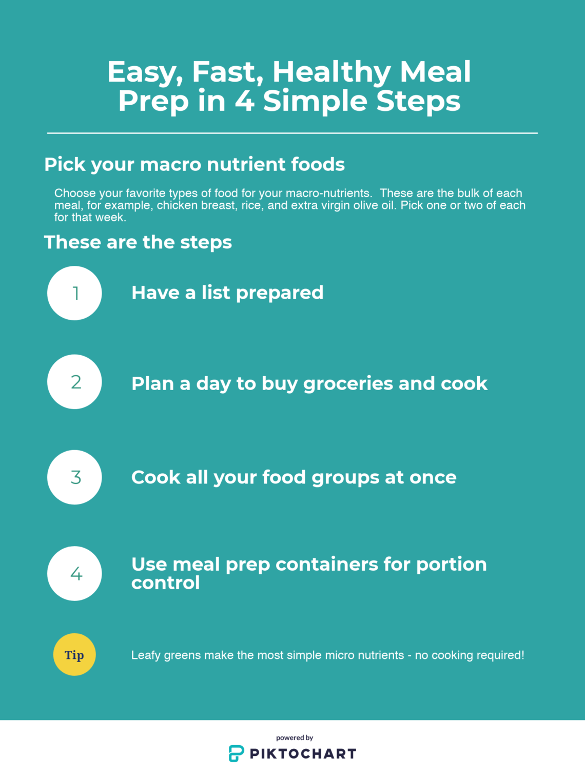 The Easiest Way to Meal Prep For Weight Loss in 4 Simple Steps • The ...