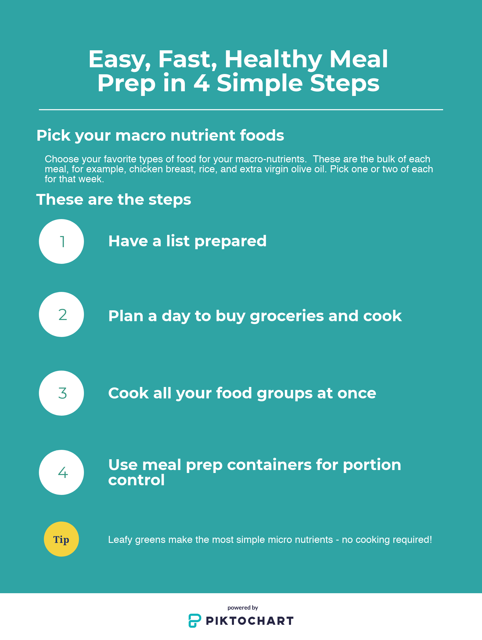 Are you busy but want a fast way to have healthy meals on hand? This is the perfect guide for you. Repin and click this post on HOW TO meal prep for the week in four simple steps. Take out complication, stay on track with nutrition, and lose weight with this simple plan.  BONUS: Free grocery list download