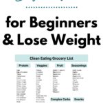 How to Eat Clean for Beginners Losing Weight