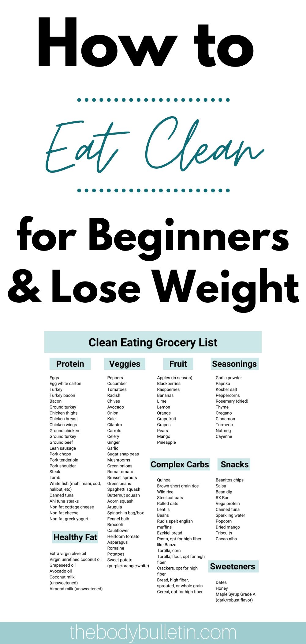 how-to-eat-clean-for-beginners-the-body-bulletin